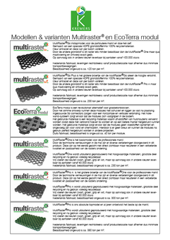 Modellen & Varianten Multiraster en EcoTerra modul