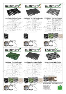 Specificaties Multiraster & EcoTerra modul